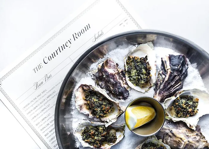 Best Boutique Hotels in Victoria BC